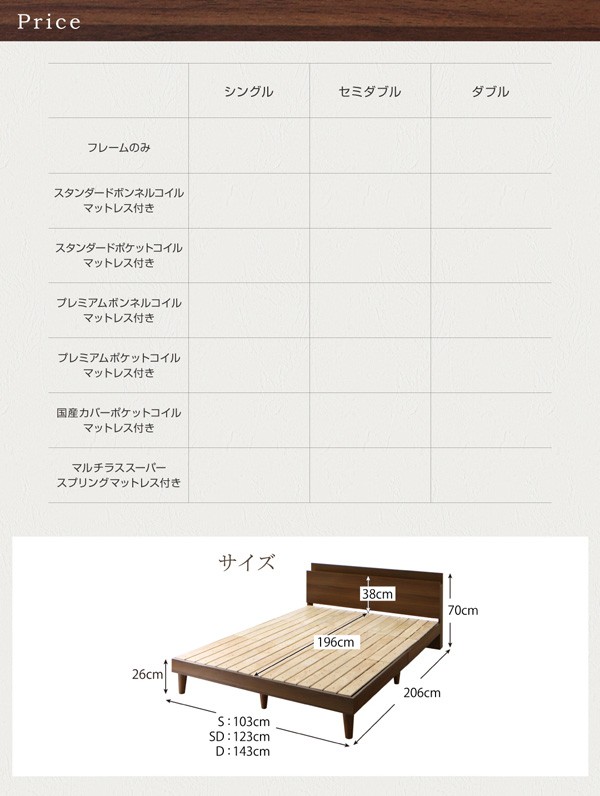 限定品特価 棚付 〔フレーム〕ホワイトの通販はau PAY マーケット - フジックス|商品ロットナンバー:260857342 すのこベッド 〔Reister〕 〔国産カバーポケットコイルマット付き〕 シングル お得大特価