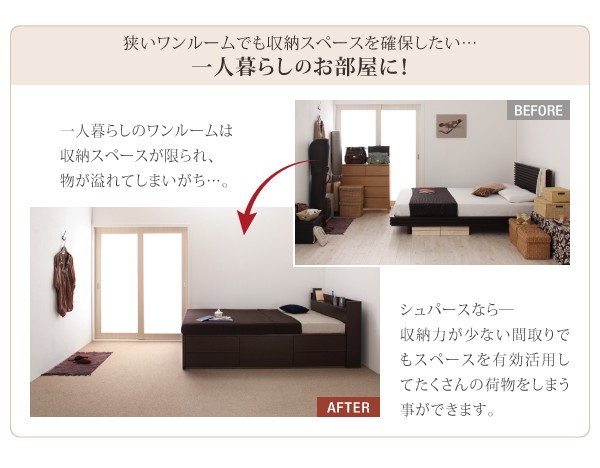 などを☼ 〔組立設置料込〕チェストベッド ホワイトの通販はau PAY マーケット - フジックス|商品ロットナンバー:299157207 〔Spass〕 〔薄型プレミアムポケットコイルマットレス付き〕 セミダブル ☜がございま