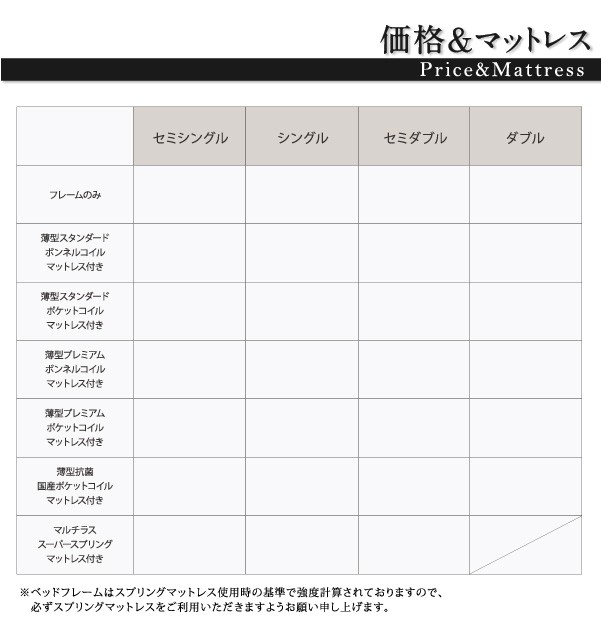 新作高品質 〔組立設置料込〕棚付 シングルの通販はau PAY マーケット - フジックス|商品ロットナンバー:29915 チェストベッド 〔Amario〕アーマリオ 〔薄型スタンダードポケットコイルマットレス付き〕 セールHOT