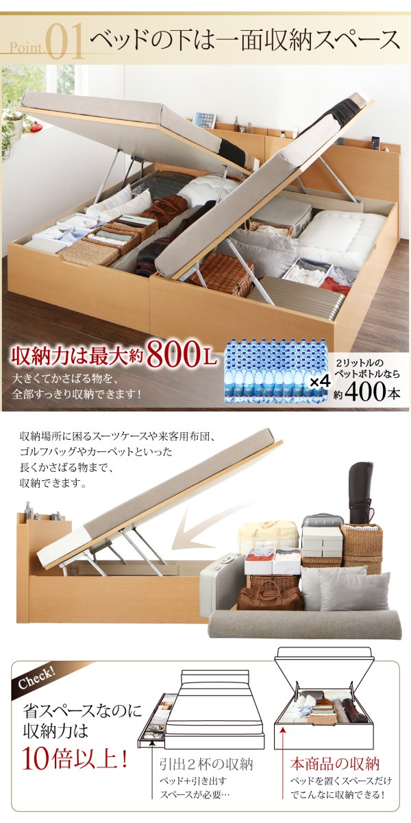 100%新品豊富な 〔組立設置料込み〕跳上げベッド シングル グランドの通販はau PAY マーケット - フジックス|商品ロットナンバー レナーチ ナチュラル 〔薄型スタンダードポケットコイルマット付〕 横開き 品質保証新品
