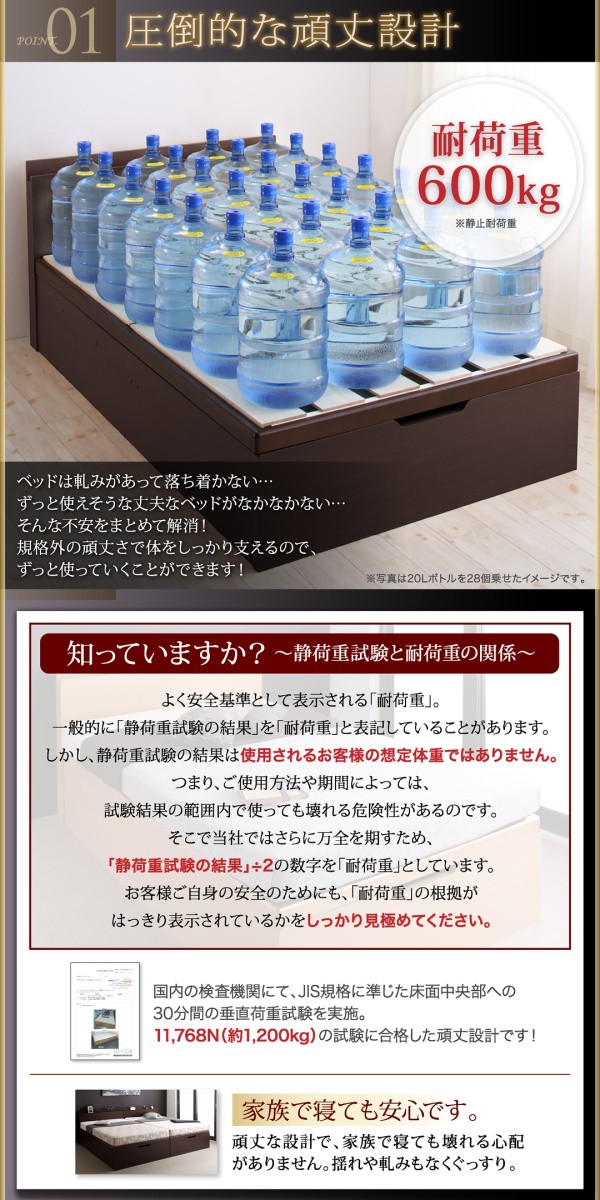 最新品 跳上げベッド WH 〔マット〕WHの通販はau PAY マーケット - フジックス|商品ロットナンバー:305564073 ベルグ 〔薄型スタンダードボンネルコイルマット付〕 縦開き シングル グランド 限定品格安