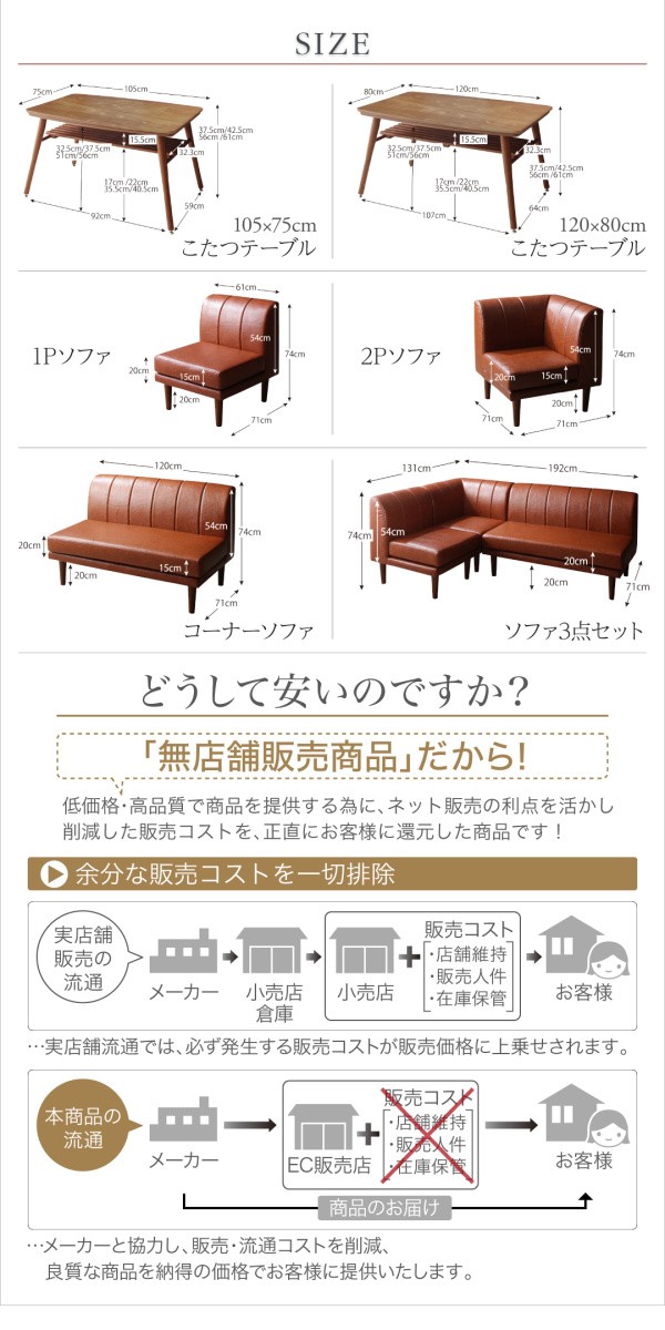 ウォールナ≉ 高さ調節 PAY マーケット - フジックス|商品ロットナン 棚付きリビングダイニング〔ノールド〕 5点セット(テーブルW120+2Pソファ2脚+1Pソファ1脚+コーナーソファ1脚) ダークブラウンの通販はau ╎コード