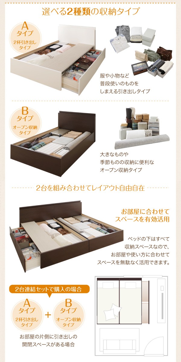 新品超激安 〔組立設置料込み〕連結ベッド ナチュラル 〔マット〕黒の通販はau PAY マーケット - フジックス|商品ロットナンバー:322952964 Tenerezza 〔ゼルトスプリングマット付〕 Aタイプ シングル お得大得価