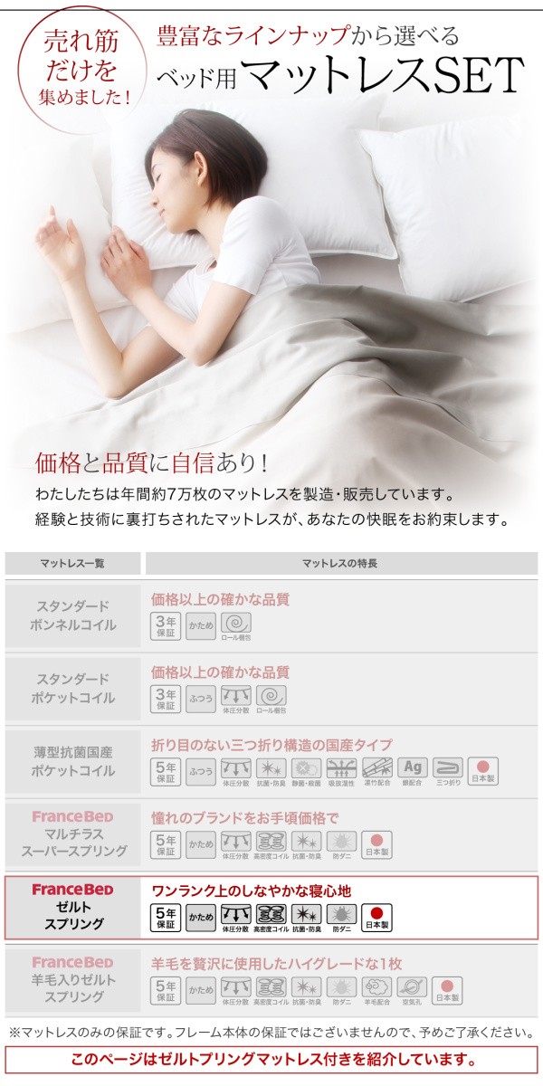 新品超激安 〔組立設置料込み〕連結ベッド ナチュラル 〔マット〕黒の通販はau PAY マーケット - フジックス|商品ロットナンバー:322952964 Tenerezza 〔ゼルトスプリングマット付〕 Aタイプ シングル お得大得価