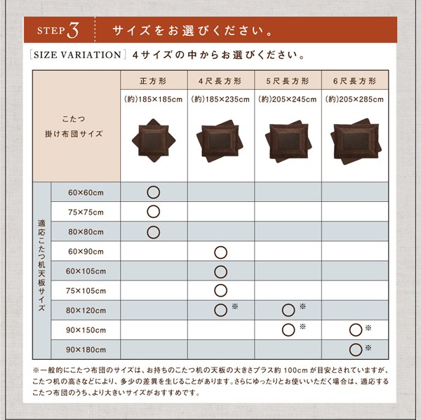 最新作大人気 マイクロファイバー ワインレッドの通販はau PAY マーケット - フジックス|商品ロットナンバー:246443990 フランネル こたつ掛け・敷き布団2点セット ボリュームタイプ 5尺長方形(90×150cm)対応 高評価新品