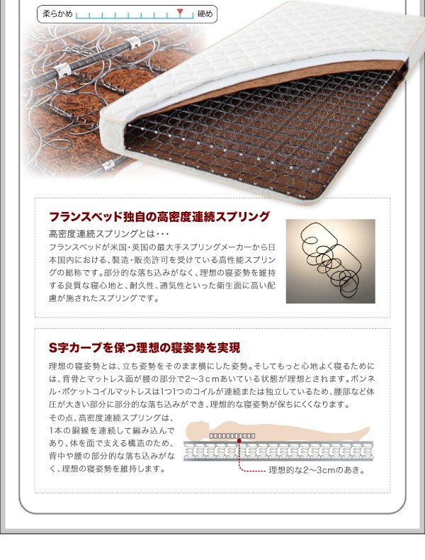 限定SALEお買い得⒫ 跳ね上げベッド ラージ ホワイトの通販はau PAY マーケット - フジックス|商品ロットナンバー:260856284 FreeGate 〔ベッドフレームのみ・マットレスなし〕 縦開き セミシングル 国産大得価