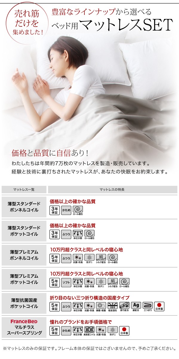 SALE最新作 跳ね上げベッド 深さグランドの通販はau PAY マーケット - フジックス|商品ロットナンバー:325758678 aimable 〔薄型スタンダードポケットコイルマット付〕縦開き セミダブル レギュラー丈 NEW人気