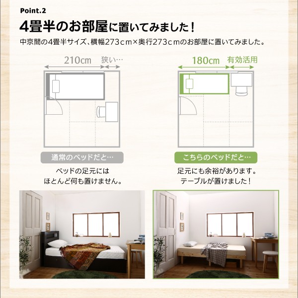 お得超激安 すのこベッド NA 〔シーツ〕アイボリーの通販はau PAY マーケット - フジックス|商品ロットナンバ minicline 〔薄型抗菌国産ポケットコイルマットレス付〕 リネンセット付 シングル ショート丈 豊富な好評