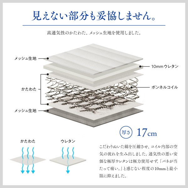 大特価新作 国産 PAY マーケット - フジックス|商品ロットナンバー:325764284 高通気性ボンネルコイルマットレス セミシングル ホワイトの通販はau 正規品安い