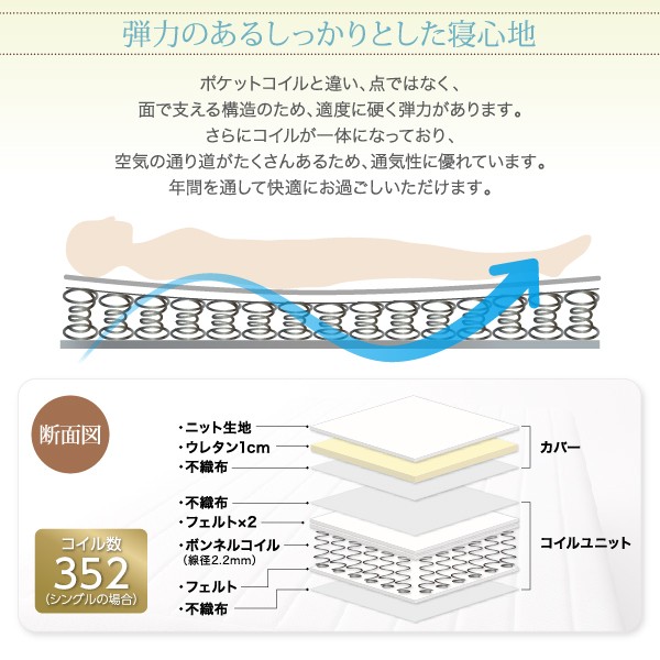 をカートに ベーシック脚付きマットレスベッド アイボリーの通販はau PAY マーケット - フジックス|商品ロットナンバー:326502312 ポケットコイルマットレス シングル 脚30cm すので