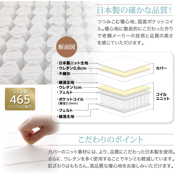 をカートに ベーシック脚付きマットレスベッド アイボリーの通販はau PAY マーケット - フジックス|商品ロットナンバー:326502312 ポケットコイルマットレス シングル 脚30cm すので
