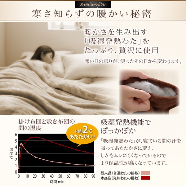 日本製新作 贅沢仕立てのとろける毛布・パッドシリーズ ナチュラルベージュの通販はau PAY マーケット - フジックス|商品ロットナンバー:215878335 〔gran+〕 2枚合わせ毛布単品 発熱わた入り キング 再入荷