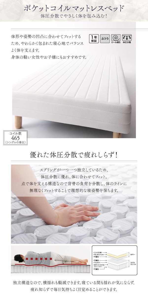 高評価 モダンカバーリング脚付きマットレスベッド ボンネルコイルマットレスタイプ ダブル 脚15cm 〔カバー色〕サイレントブラックの通販はau PAY マーケット - フジックス|商品ロットナンバー:3 国産NEW