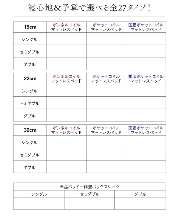 高評価 モダンカバーリング脚付きマットレスベッド ボンネルコイルマットレスタイプ ダブル 脚15cm 〔カバー色〕サイレントブラックの通販はau PAY マーケット - フジックス|商品ロットナンバー:3 国産NEW