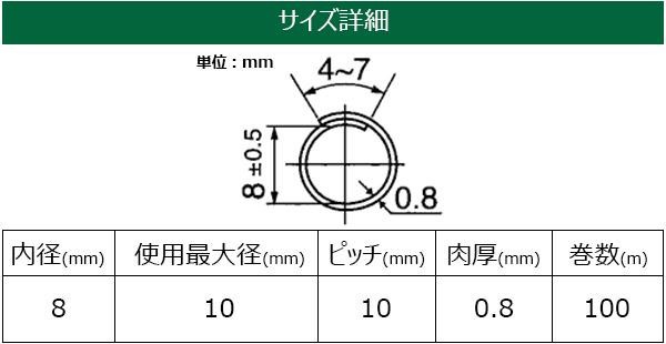 仁礼工業 スリットチューブ(電線類の束ね・保護、ホースなどの