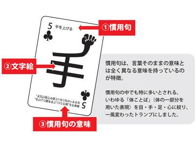 おもしろ漢字慣用句トランプ No O 078の通販はau Wowma ワウマ フジックス 商品ロットナンバー 411943499