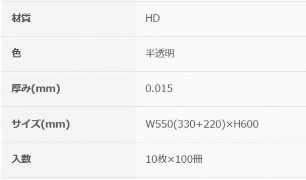 オルディ プラスプラスぴったりペールM 半透明10P×100冊 135302