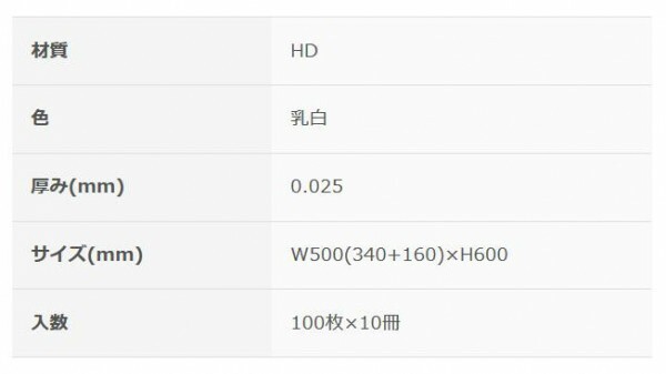 新品即決 オルディ エプロンブロック50号 3l 乳白100p 10冊 1044 北海道 沖縄 離島配送 珍しい Www Nescon Es