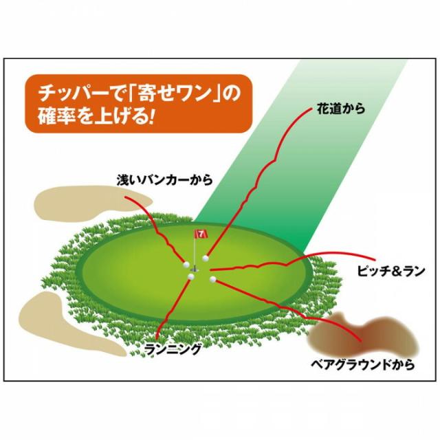 ファンタストプロジーアイテン69チッパー 34度 G1-02 【北海道・沖縄・離島配送不可】