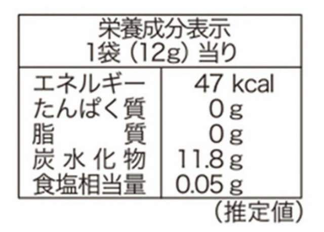 正規店仕入れの ハート 食玩 トロピカル ジュ プリキュアふりふりシェイク イチゴあじ 8入 12 北海道 沖縄 離島配送 上質で快適 Olsonesq Com