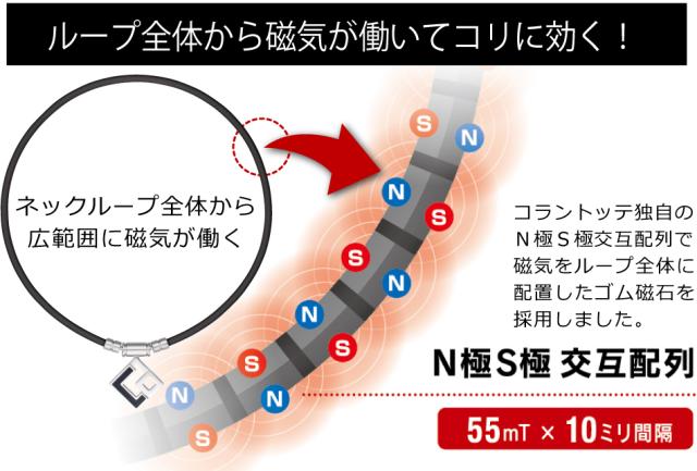 コラントッテ TAO ネックレス AURA