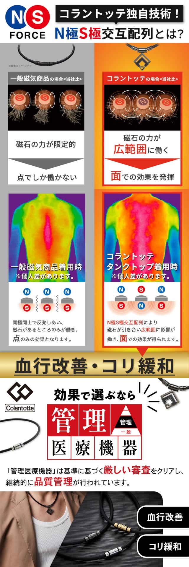 共通交互配列説明画像