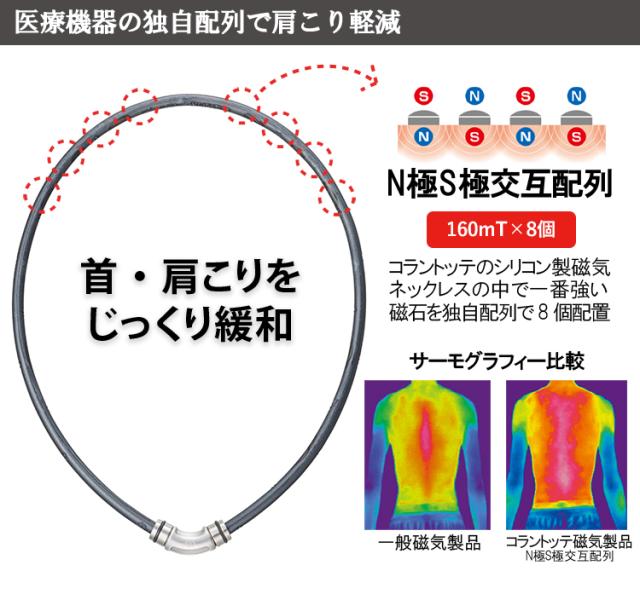 コラントッテ ネックレス クレストRの磁気