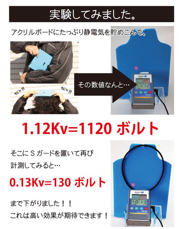 コランコランの静電気防止Sガードブレスレットのカラーラインナップ