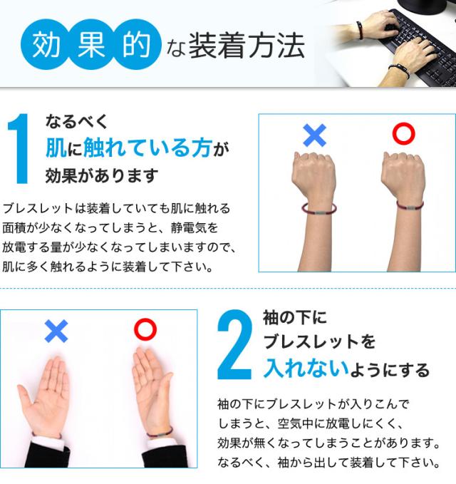 静電気防止Sガードの装着方法
