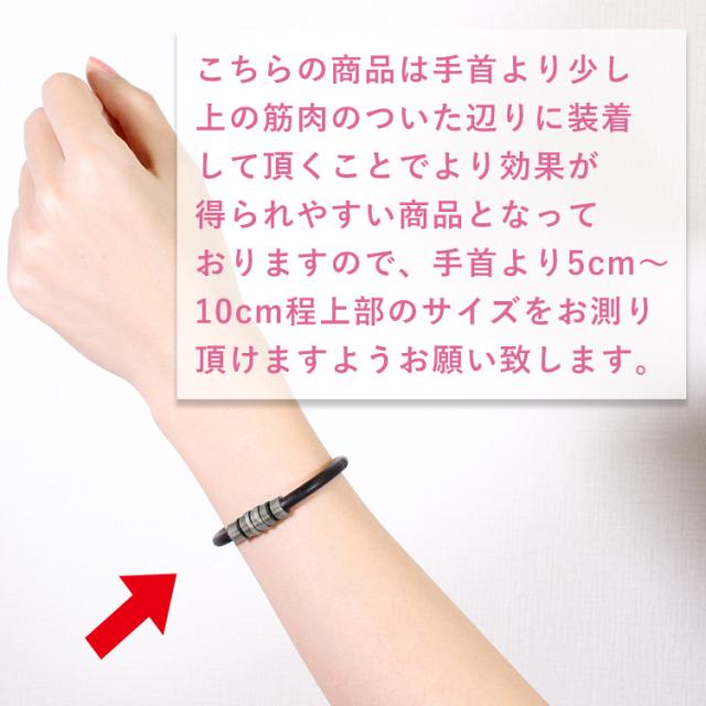 クレスト装着部位