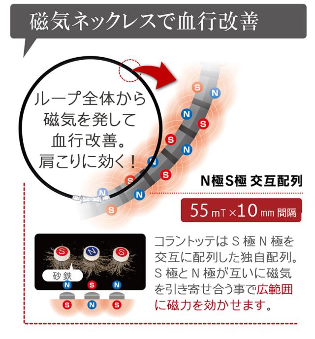 磁気ネックレスで血行を改善、肩こりに効く