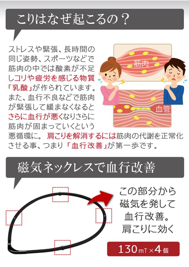 肩こりはなぜ起こるのか、磁気ネックレスで結構改善