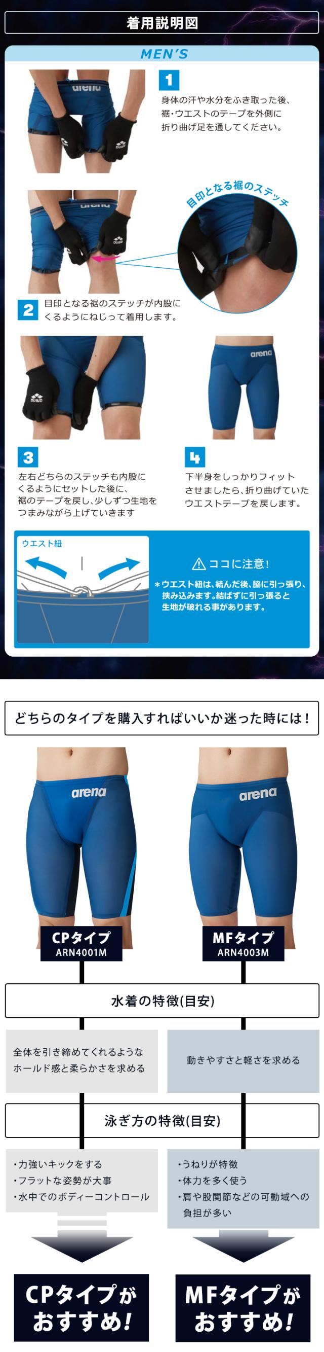 アリーナ arena メンズ 競泳水着 アクアフォースストーム CP