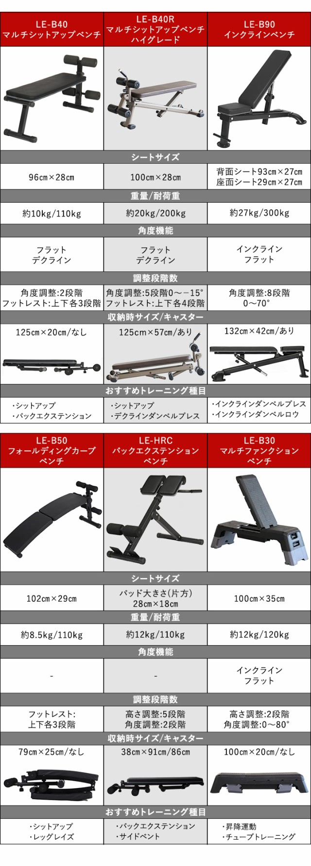 リーディングエッジ LEADING EDGE カーブベンチ トレーニングベンチ