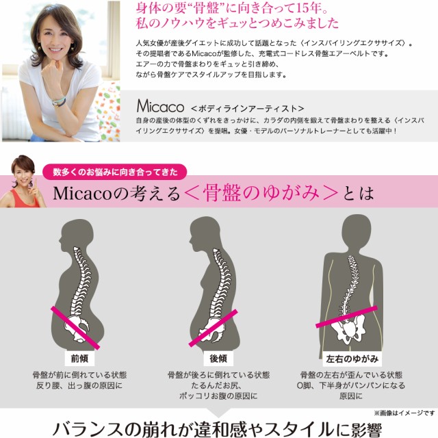 骨盤ベルト 骨盤ダイエット Micacoインスパイリング 骨盤ストレッチエアーベルトの通販はau PAY マーケット - 株式会社ママリボーン |  au PAY マーケット－通販サイト