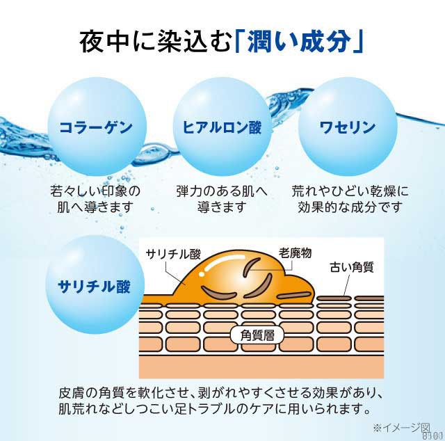 足裏角質 スリーピングパック まめノンの通販はau PAY マーケット