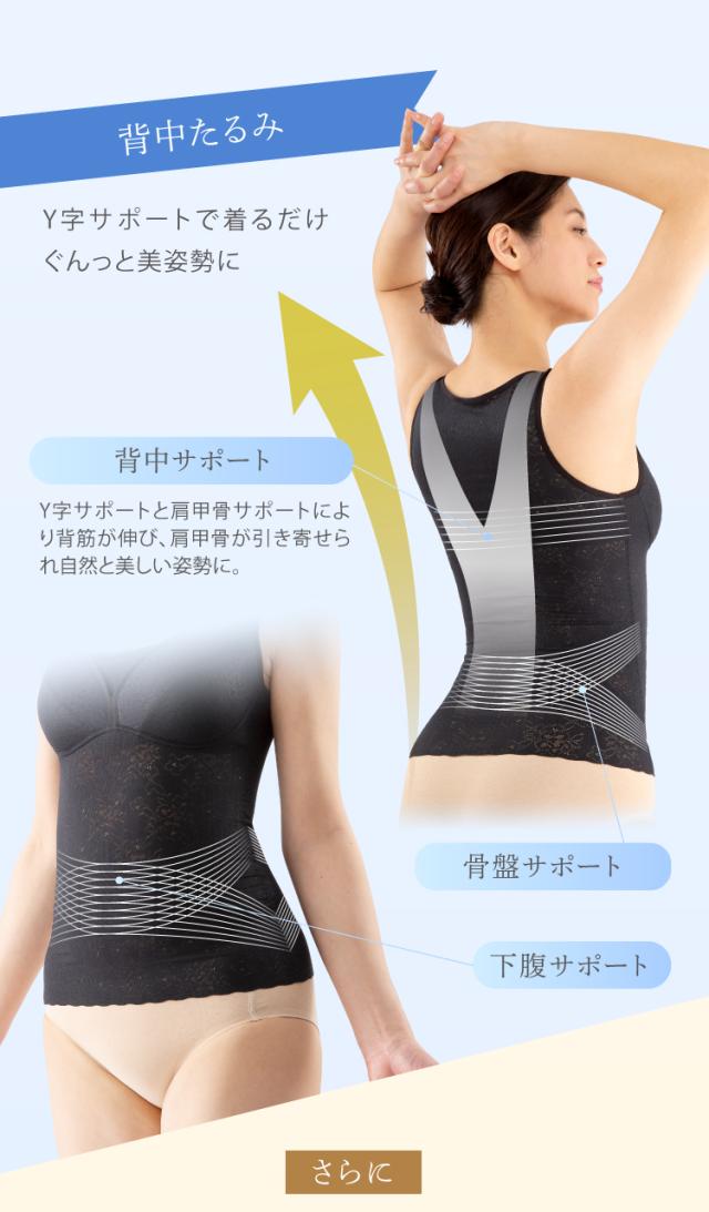 ノンワイヤー補正下着 特許製法 土井さんの軽うす美姿勢ブラキャミ