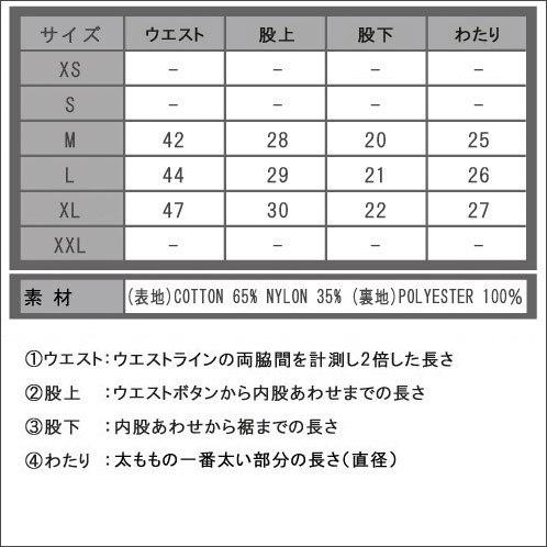人気定番格安 スコッチアンドソーダ Short length swimshort allover printed 84256 Dの通販はau PAY マーケット - MIXON(ミクソン)|商品ロットナンバー:201668690 SCOTCH&SODA メンズ スイムパンツ 在庫限定品