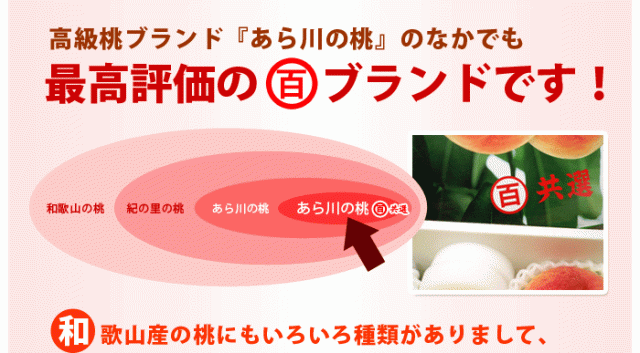 最高評価のまるひゃく限定です