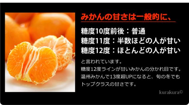 みかん糖度の目安について