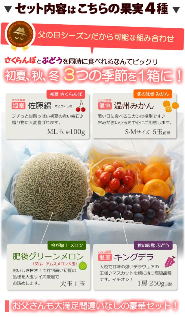 父の日ロイヤル（G）フルーツ詰め合わせセット内容詳細