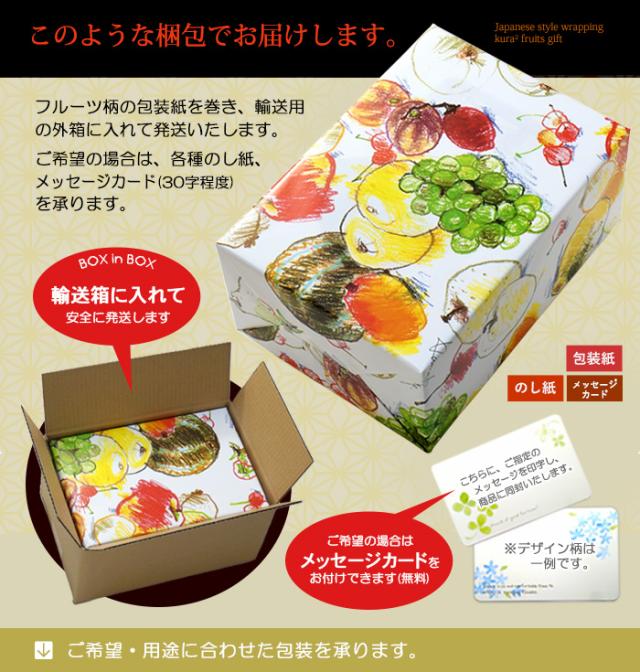 梱包ギフト包装紙姿イメージ