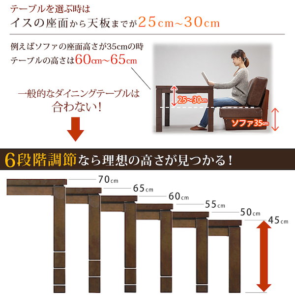 こちらの 6段階に高さが調節できるハイタイプこたつ こたつ用品 【送料無料 300円OFFクーポの通販はau PAY マーケット - 全品送料無料ゆとり生活研究所 スクット 150x90cm こたつ本体のみ 高足炬燵 こたつ こちらの