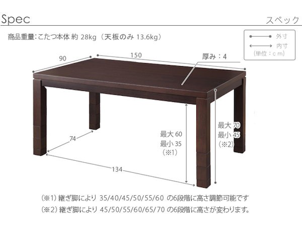 正規店人気 6段階に高さが調節できるハイタイプこたつ スクット 150x90cm 6点セット(こたつ+布団+回転椅子4脚) こたつ こたつ用品 【送料無料 3の通販はau PAY マーケット - 全品送料無料ゆとり生活研究所 特価在庫
