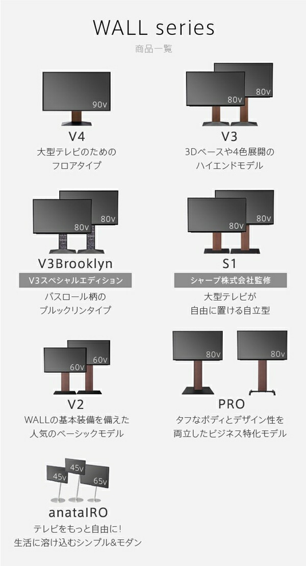 超特価好評 WALLインテリアテレビスタンドV4・PRO対応 サウンドバー棚板 Mサイズ 幅95cm 収納家具 テレビ台・ローボード M0500240 追加オプション 部の通販はau PAY マーケット - 全品送料無料ゆとり生活研究所 通販人気