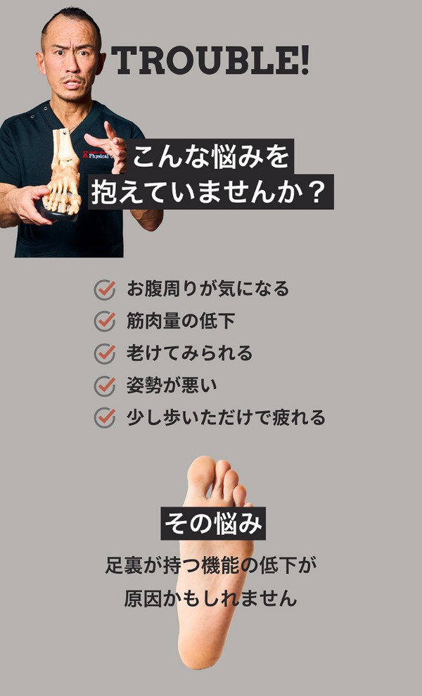 Kaneko stretch サンダル 健康サンダル スリッパ 兼子ただし 美