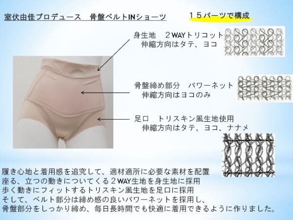 室伏由佳プロデュース 骨盤ベルトINショーツ 1枚 骨盤ベルトと