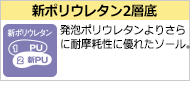 ミドリ安全 静電安全靴 SCR1200 フルCAP ハーフ ホワイト 大 29.0〜30.0