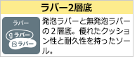 ミドリ安全 ラバーテック 紳士靴 RT1310 ブラック 大 28.5〜30.0