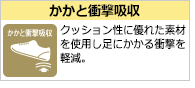 ミドリ安全 静電安全靴 SCR1200 フルCAP ハーフ ホワイト 大 29.0〜30.0